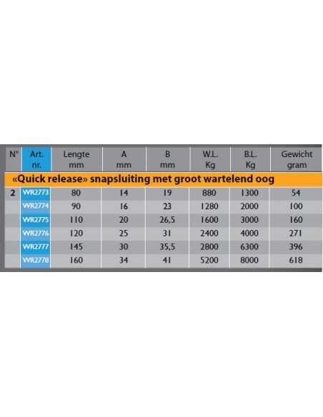 HR Quick Release sluiting groot w.oog div. maten