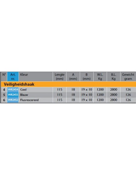 Veiligheidshaak dubbele bediening div. kleuren