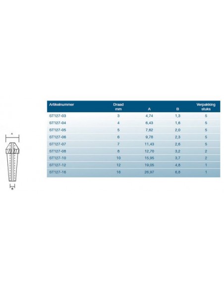 Sta-Lok Wedge 7 strand div.maten