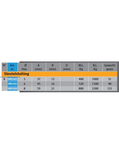 D-sluiting met sleutelsluiting div. maten