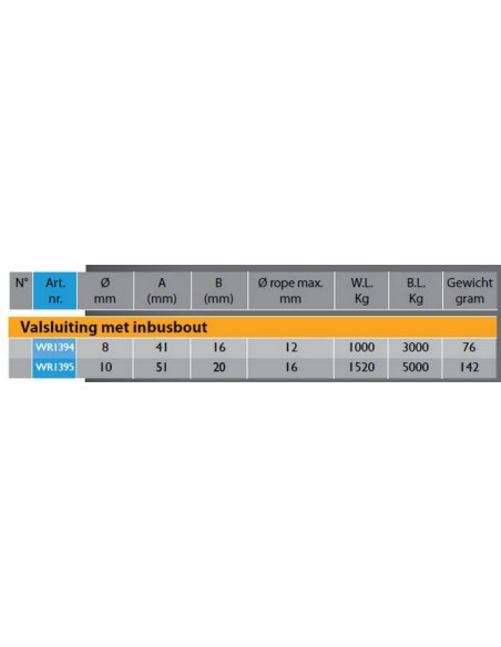 Valsluiting imbus 