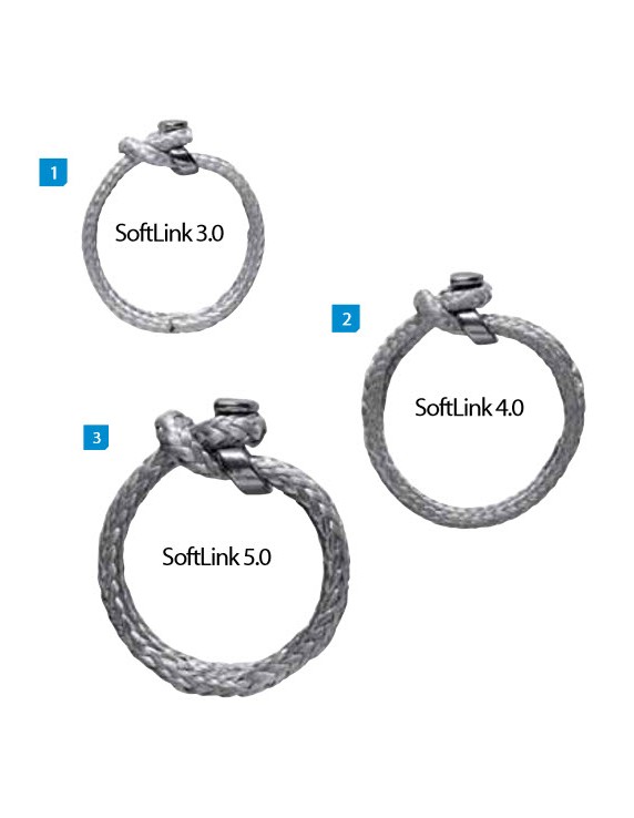 Soft shackle softlink 