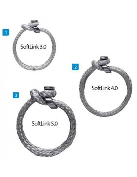 Soft shackle softlink 