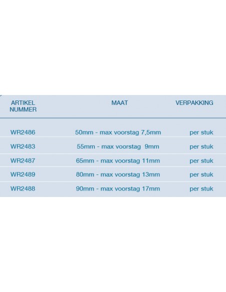 Stagleuver RVS div. maten