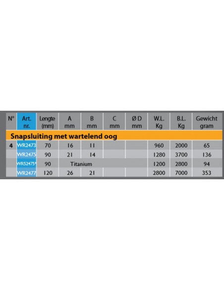 HR Snapsluiting met warteloog