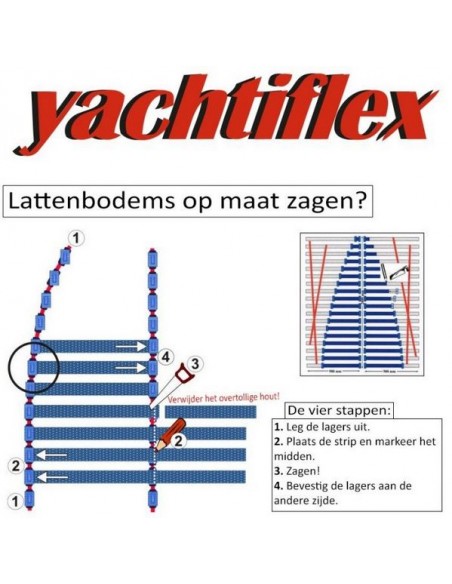 Yachtiflex oprolbare lattenbodem 30 latten div.maten