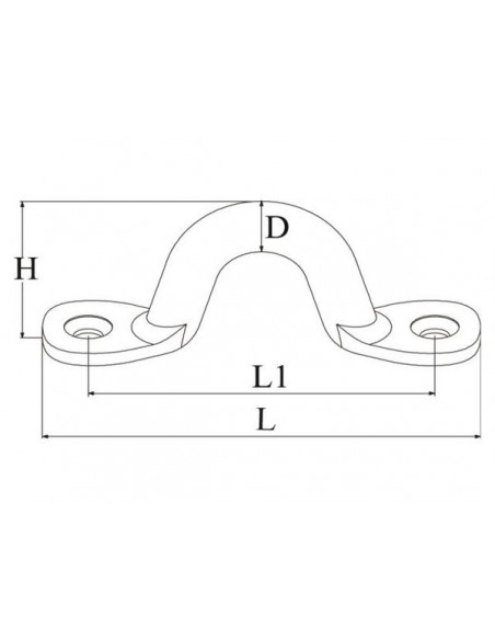 Beugels div.modellen   OPisOP