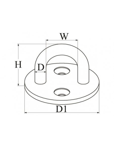 Dekoog rond div.modellen