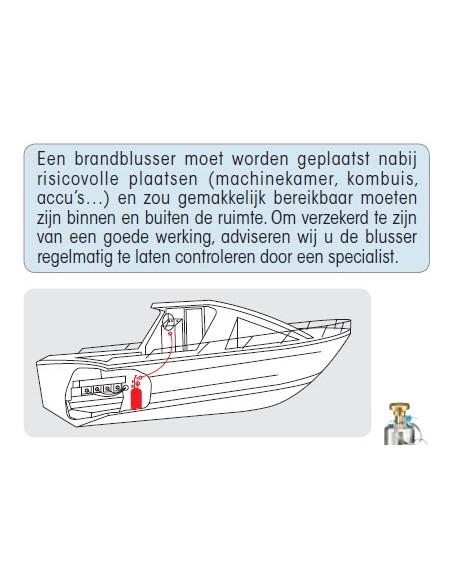 Brandblusser 1 kg ABC poeder automatisch