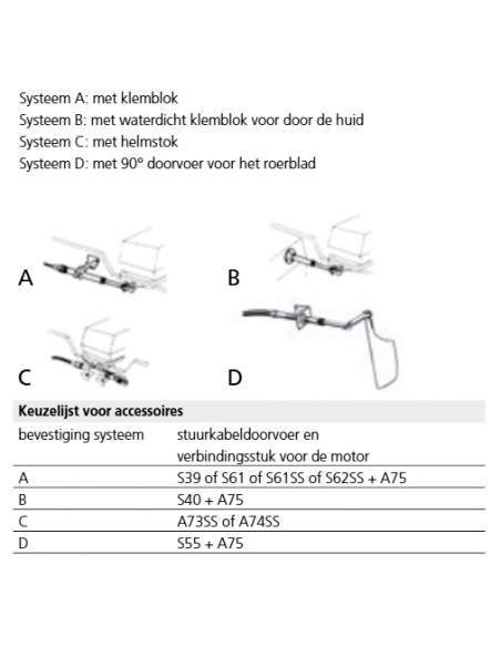 S39 verstelbaar klemblok van alumium of RVS buis