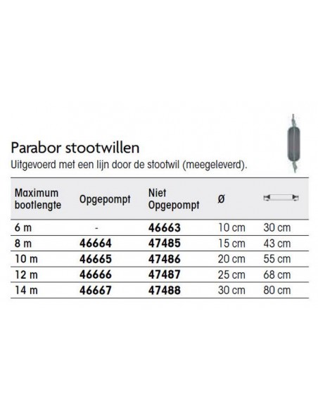 Parabor stootwil wit met lijn erdoor