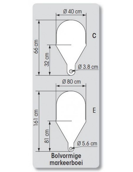 Bolvormige markeerboei