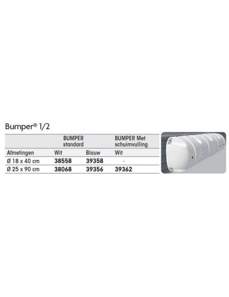 Steigerbumper 1/2