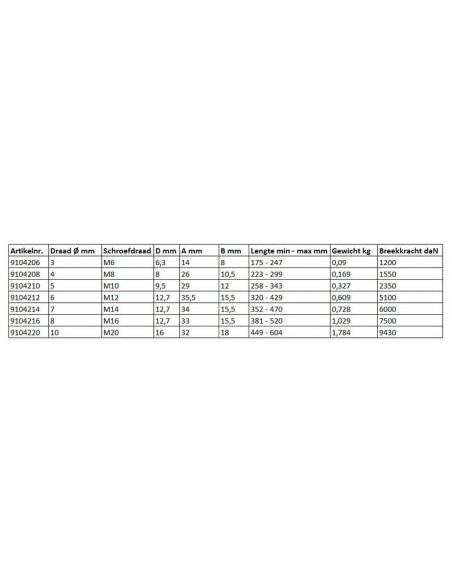 OS SPANNER TOGGLE-TERM