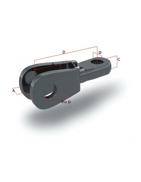 Toggles div.modellen