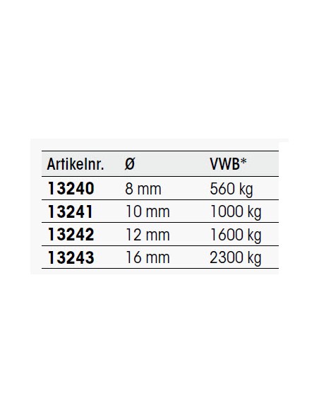 Kettingwartel diverse maten