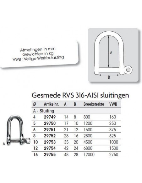 D-sluiting gesmede RVS diverse maten