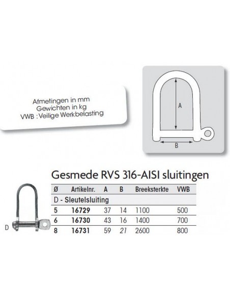 Sleutelsluiting rvs