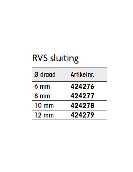 RVS noodschalm