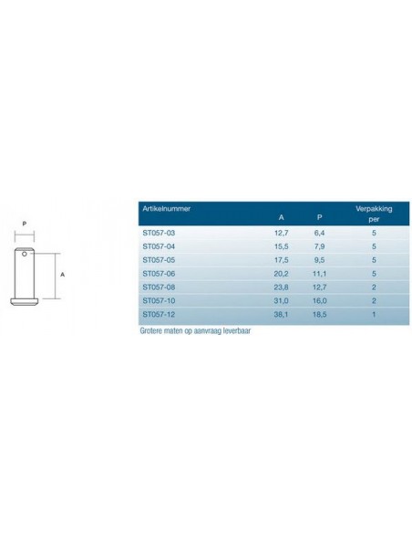 Toggle pin diverse maten