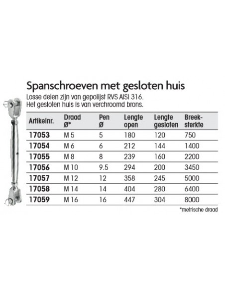 Spanschroef met gesloten huis diverse maten