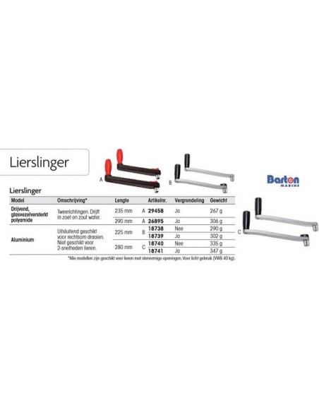 Lierhendel aluminium