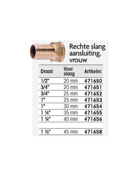 Rechte slang aansluiting vrouw