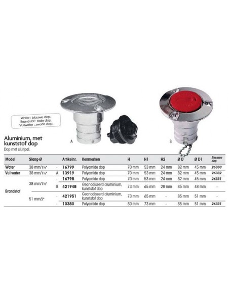 Aluminium dekvuldop met kunststof dop